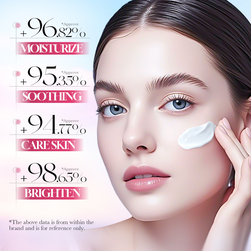SADOER Peach Niacinamide Brigh - Skincare Niacinamide ulasan dan harga