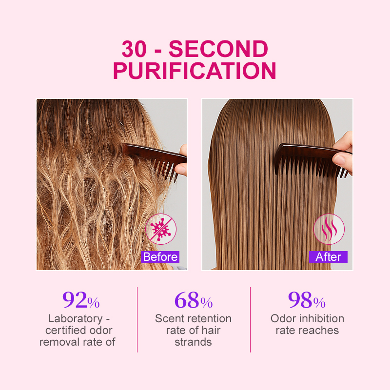 PURC PURC Wig Fragrance Spray  - Tea Tree Spot Treatment ulasan dan harga